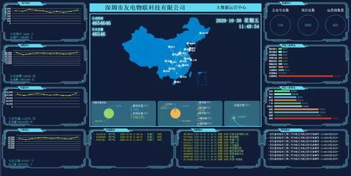 寶安區應急管理局攜手六家企業參展，共同展示應急軟件開發新成果