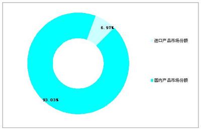 凈水器市場前景廣闊，十四五期間迎來品質(zhì)與技術(shù)升級新階段